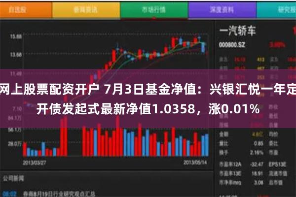 网上股票配资开户 7月3日基金净值：兴银汇悦一年定开债发起式最新净值1.0358，涨0.01%