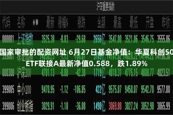 国家审批的配资网址 6月27日基金净值：华夏科创50ETF联接A最新净值0.588，跌1.89%