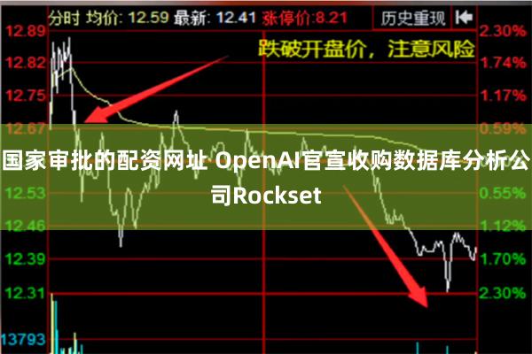 国家审批的配资网址 OpenAI官宣收购数据库分析公司Rockset